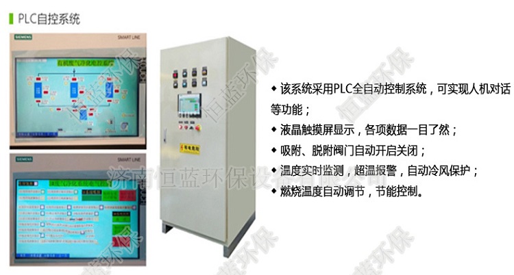 低溫有機廢氣催化燃燒處理設備PLC控制